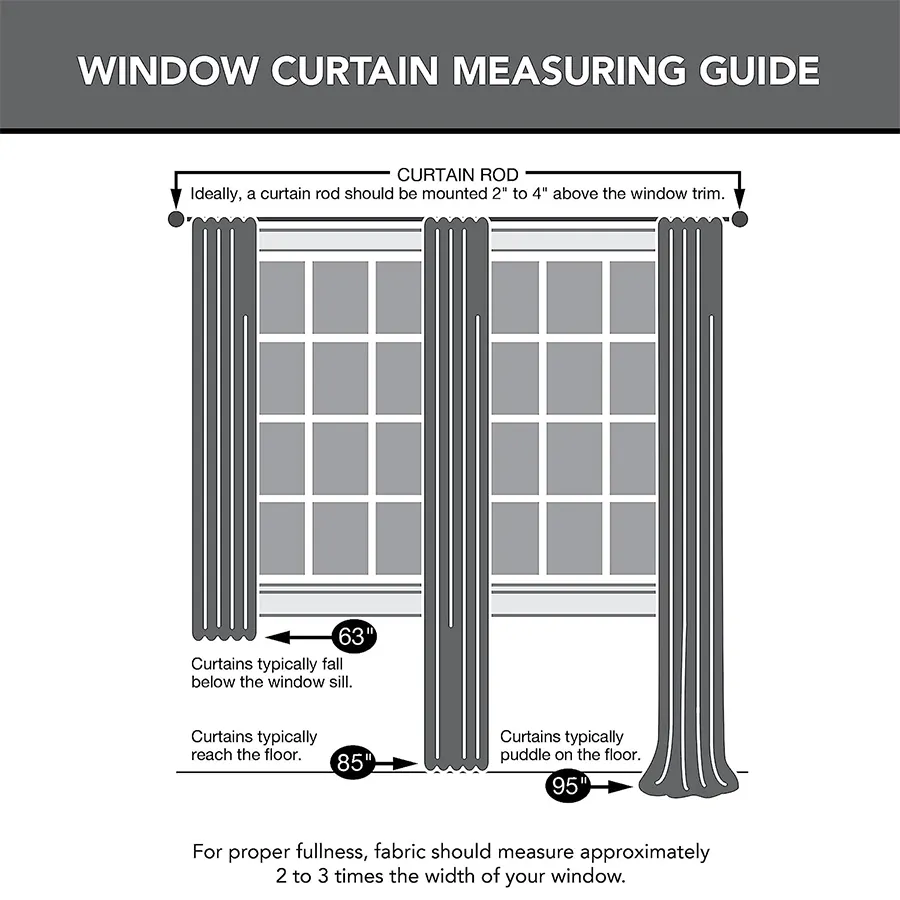 Bryndis Plain Set of 5 Curtains