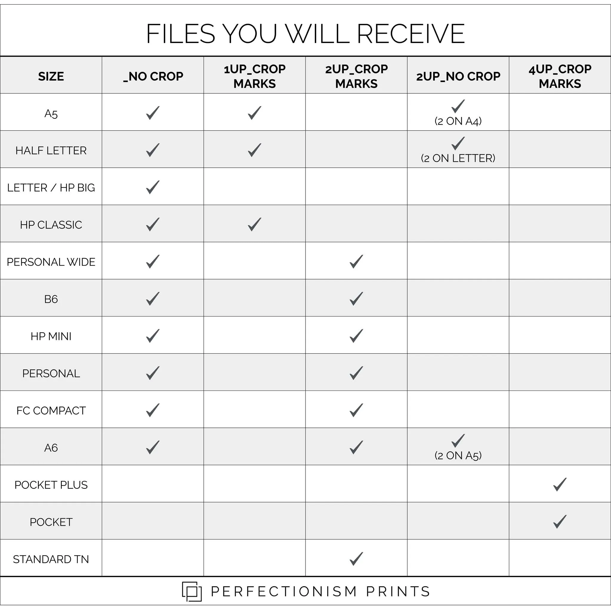 Editable Daily Insert (DO1P)