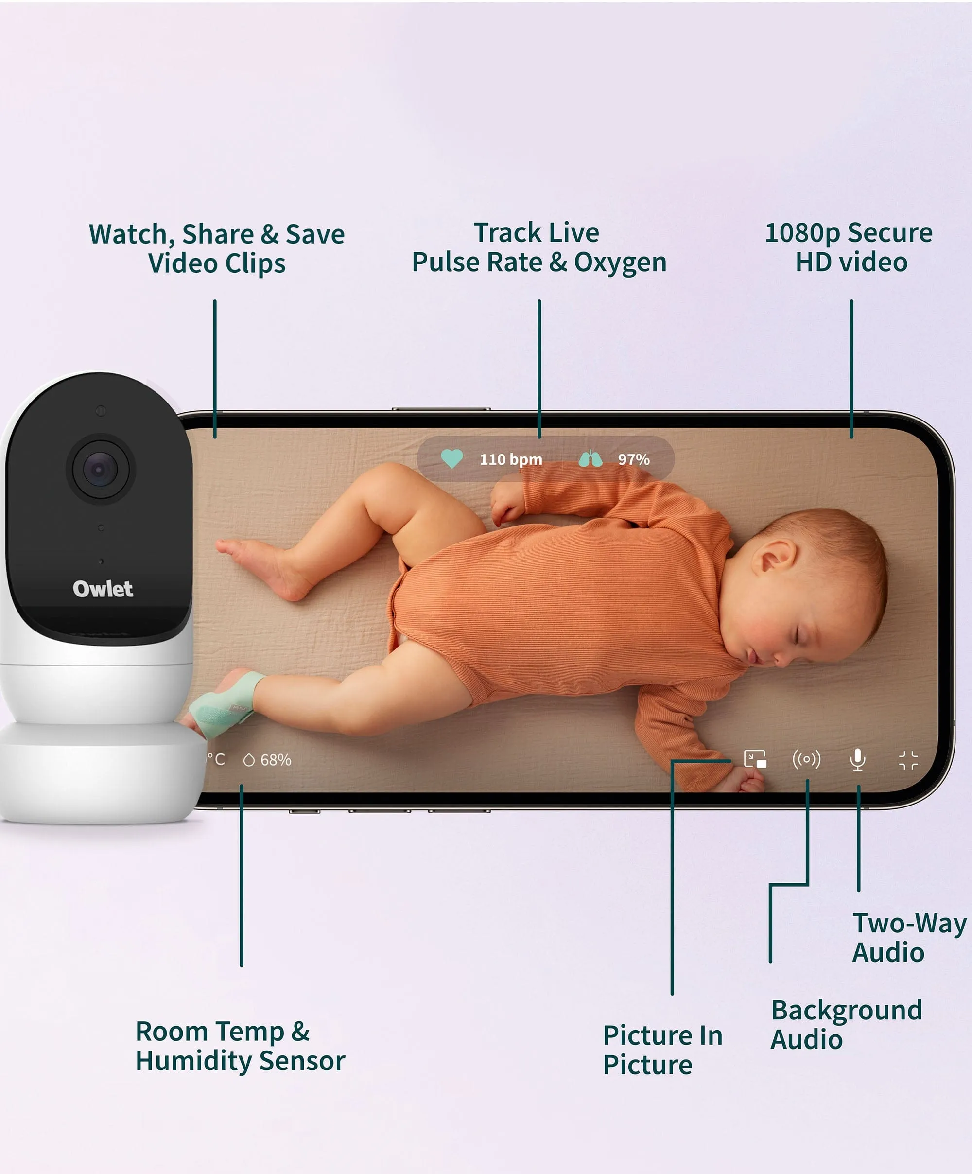 Owlet Dream Sock&trade;  & Owlet Cam&trade; - Mint