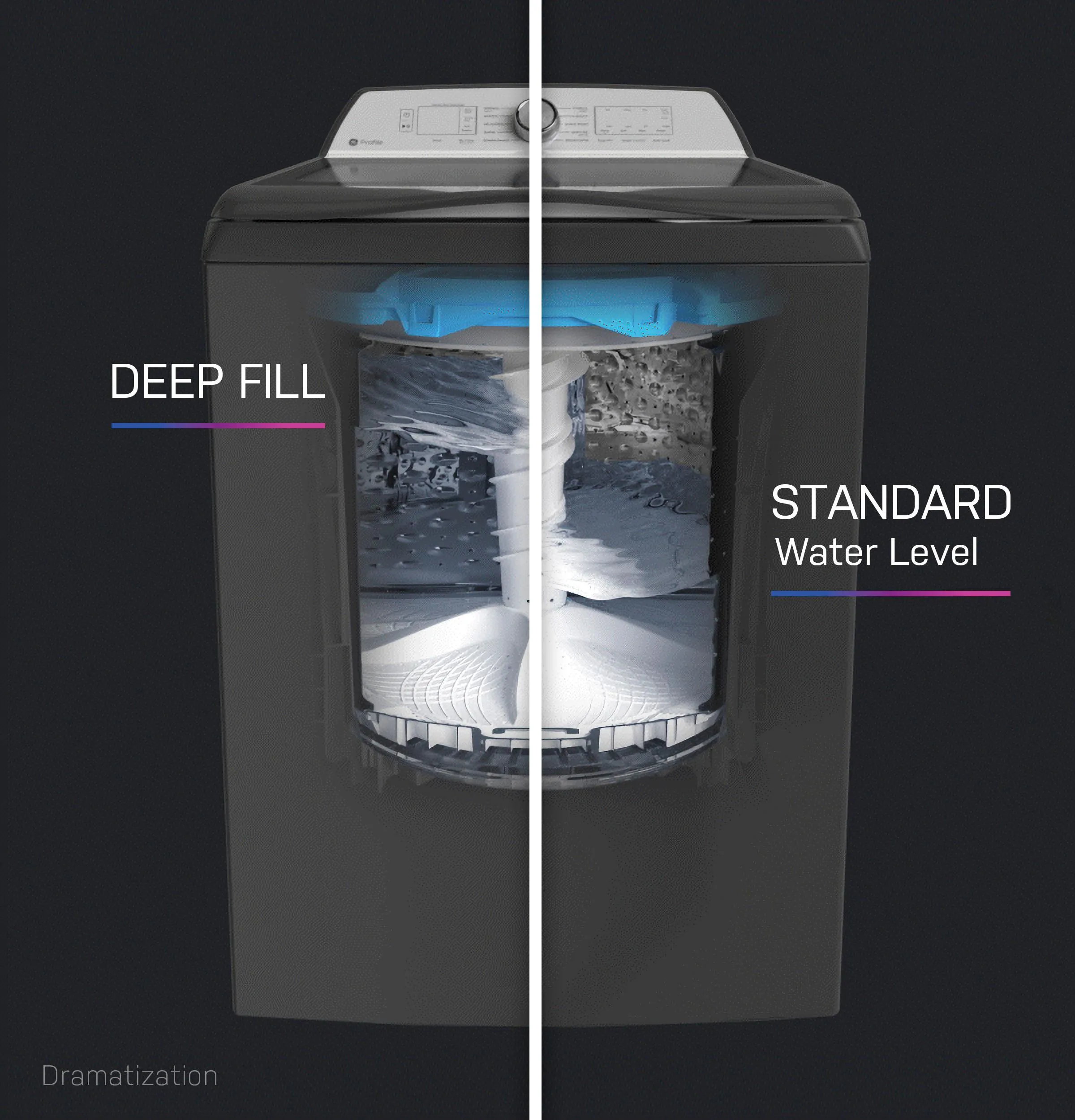 PTW700BPTDG GE Profile™ ENERGY STAR® 5.4 cu. ft. Capacity Washer with Smarter Wash Technology and FlexDispense™