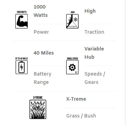 Rambo The Prowler Ultra 1000w Motor 1000 XPE